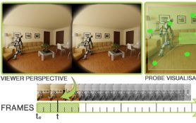 Method for Efficient CPU-GPU Streaming for Walkthrough of Full Motion Lightfield Video